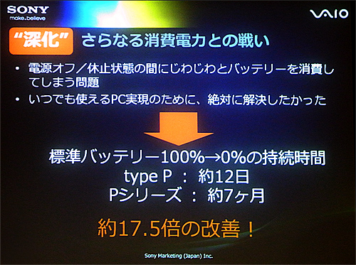 深化：さらなる消費電力との戦い