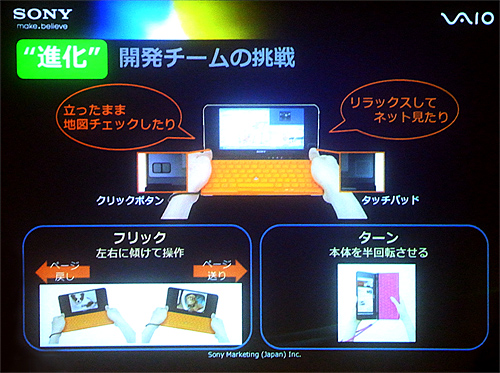 進化：開発チームの挑戦