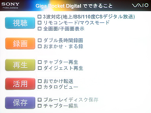 Giga Pocket Digitalでできること