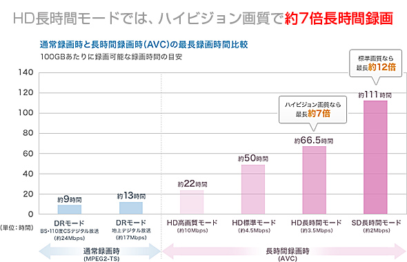 Giga Pocket Digital、挑戦の歴史と進化の系譜