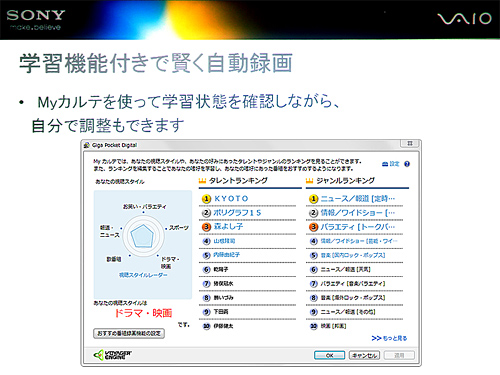 Giga Pocket Digital Myカルテ