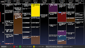 Giga Pocket Digital番組表（リモコンモード） 日別表示