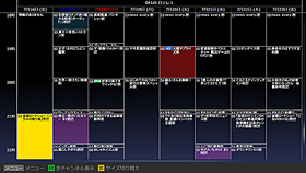 Giga Pocket Digital番組表（リモコンモード） チャンネル別1週間表示