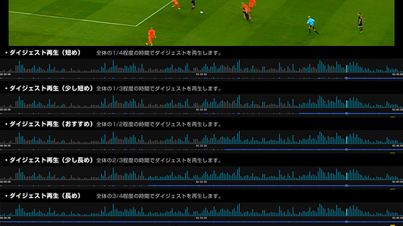 Giga Pocket Digital ダイジェスト再生：サッカー