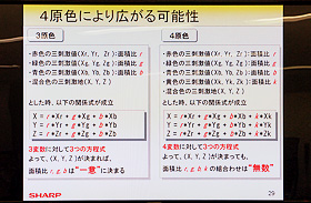 クアトロン(Quattron)：4原色により広がる可能性