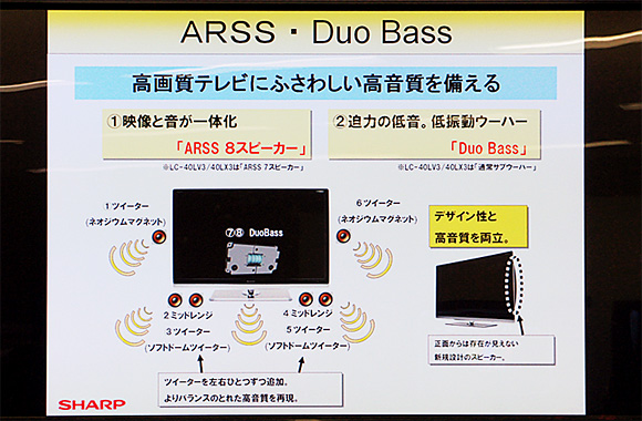 クアトロン(Quattron)：ARSS・DuoBass