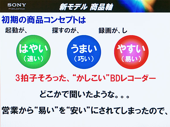 初期の商品コンセプト：ソニーのブルーレイ