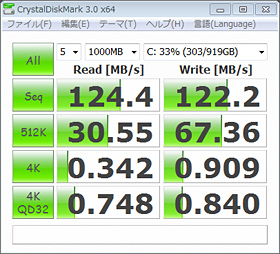 VAIO J：CrystalDiskMark