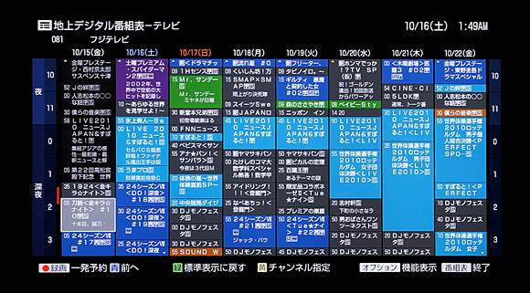 番組表のチャンネル別表示：ソニー ブルーレイディスクレコーダーBDZ-AX2000