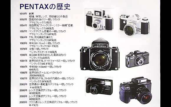 ペンタックスデジタル一眼レフカメラ「K-5」体験イベント：PENTAX（ペンタックス）の歴史