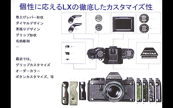 個性に応えるLXの徹底したカスタマイズ性：ペンタックスデジタル一眼レフカメラ「K-5」体験イベント