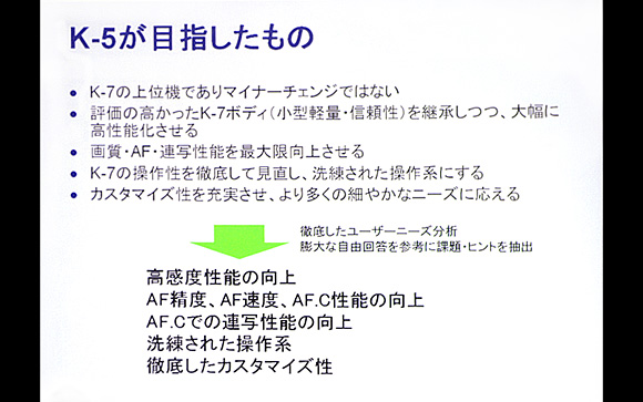 ペンタックスデジタル一眼レフカメラ「K-5」体験イベント：K-5が目指したモノ