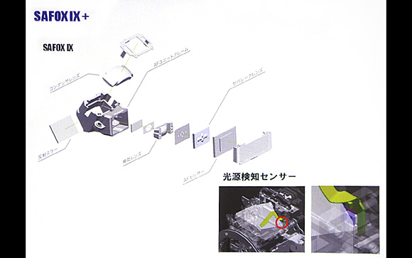 SAFOX IX +（サフォックス ナイン プラス）：ペンタックスデジタル一眼レフカメラ「K-5」体験イベント