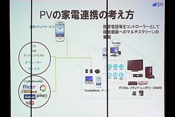 携帯電話、スマートフォンで全てをコントロール：パケットビデオDLNAソフト「Twonky」体験イベント