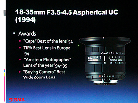 18-35mm F3.5-4.5 Aspherical UC(1994)