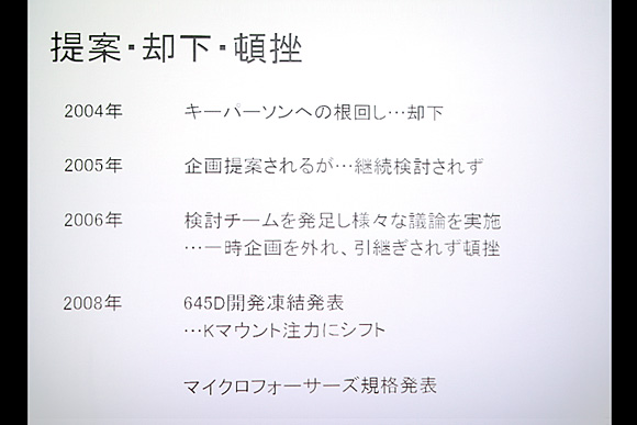 デジタル一眼の進化系。ナノ一眼「PENTAX Q」体験イベント：提案・却下・頓挫